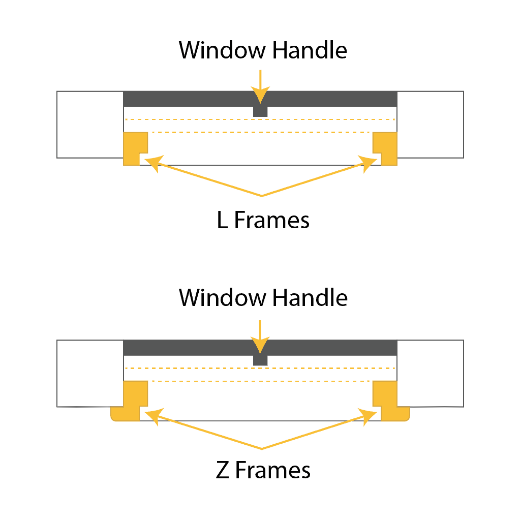Adjustable window bl.