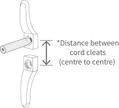 Adjustable blind cor.