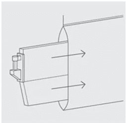 Adjustable blind mec.