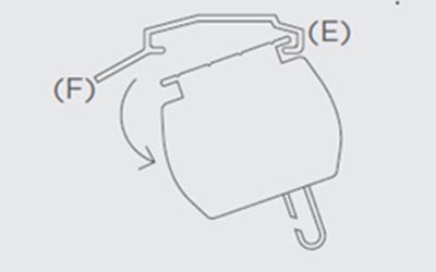Adjustable blind mec.