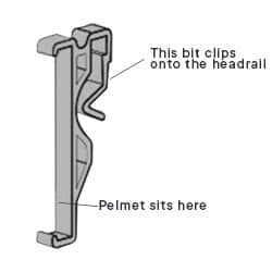 Adjustable blind cli.